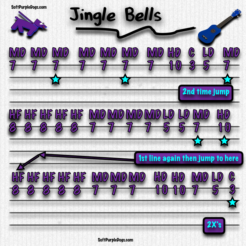 Jingle Bells Music pic picture